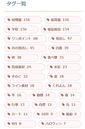サイト右側下部のタグ一覧のスクリーンショット